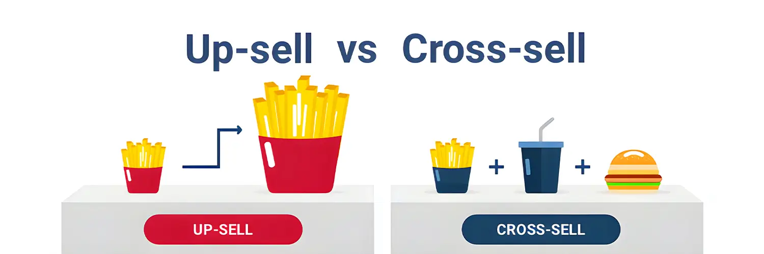 upsell vz cross-sell