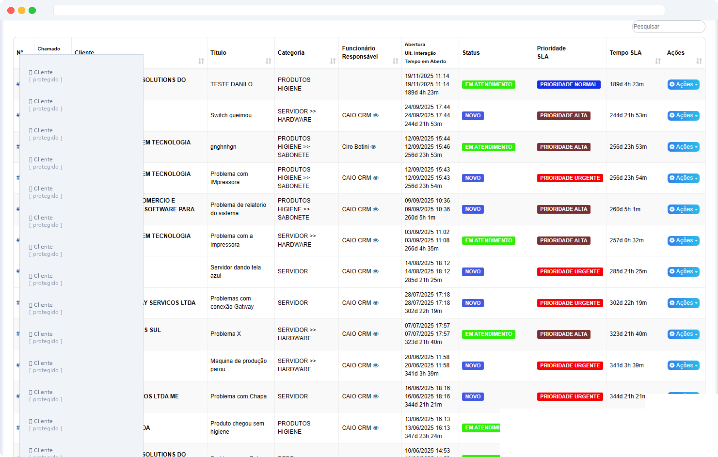 Painel de chamados Big Boss Cloud com lista de tickets — cliente, título, categoria, funcionário responsável, status, prioridade SLA com cores vermelha/amarela/verde, tempo de SLA restante e ações